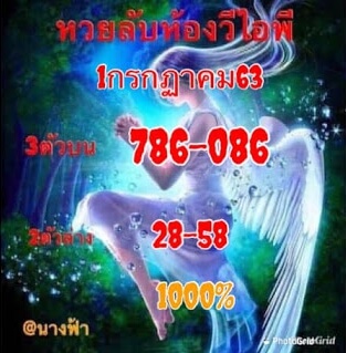 เลขเด็ดหวยลับห้องวีไอพี 1/7/63