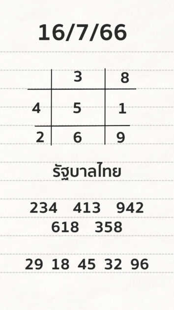 เลขเด็ดงวดนี้ (16/7/66)