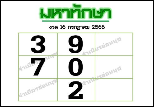 เลขเด็ดหวยมหาทักษา 16/7/66