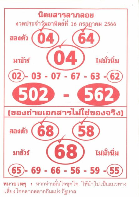 นิตยสารลาภลอย 16/7/66